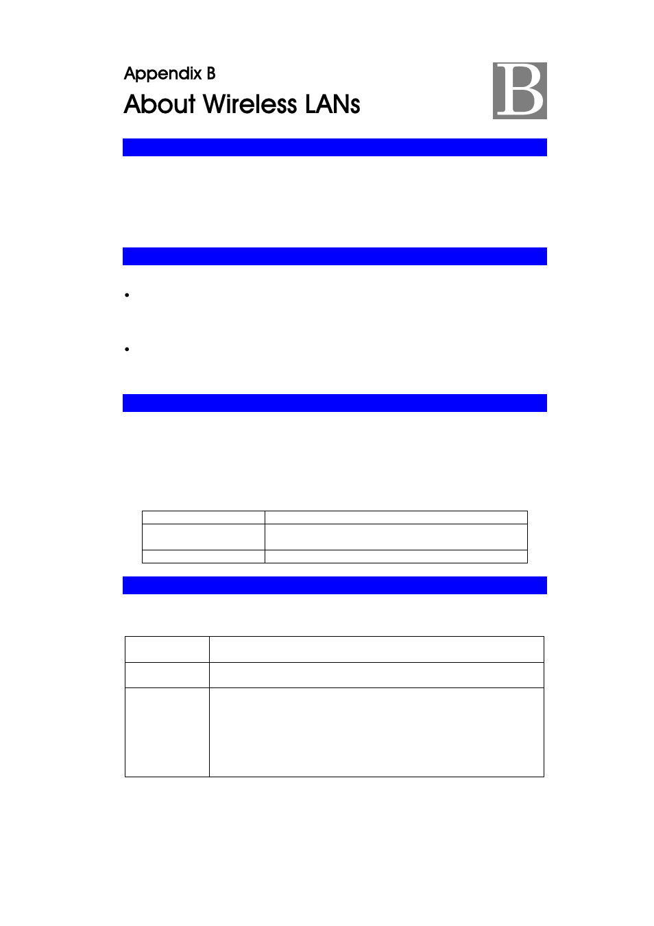 About wireless lans, Appendix b | Abocom 802.11b/g Portable Router WAP2102 User Manual | Page 40 / 41