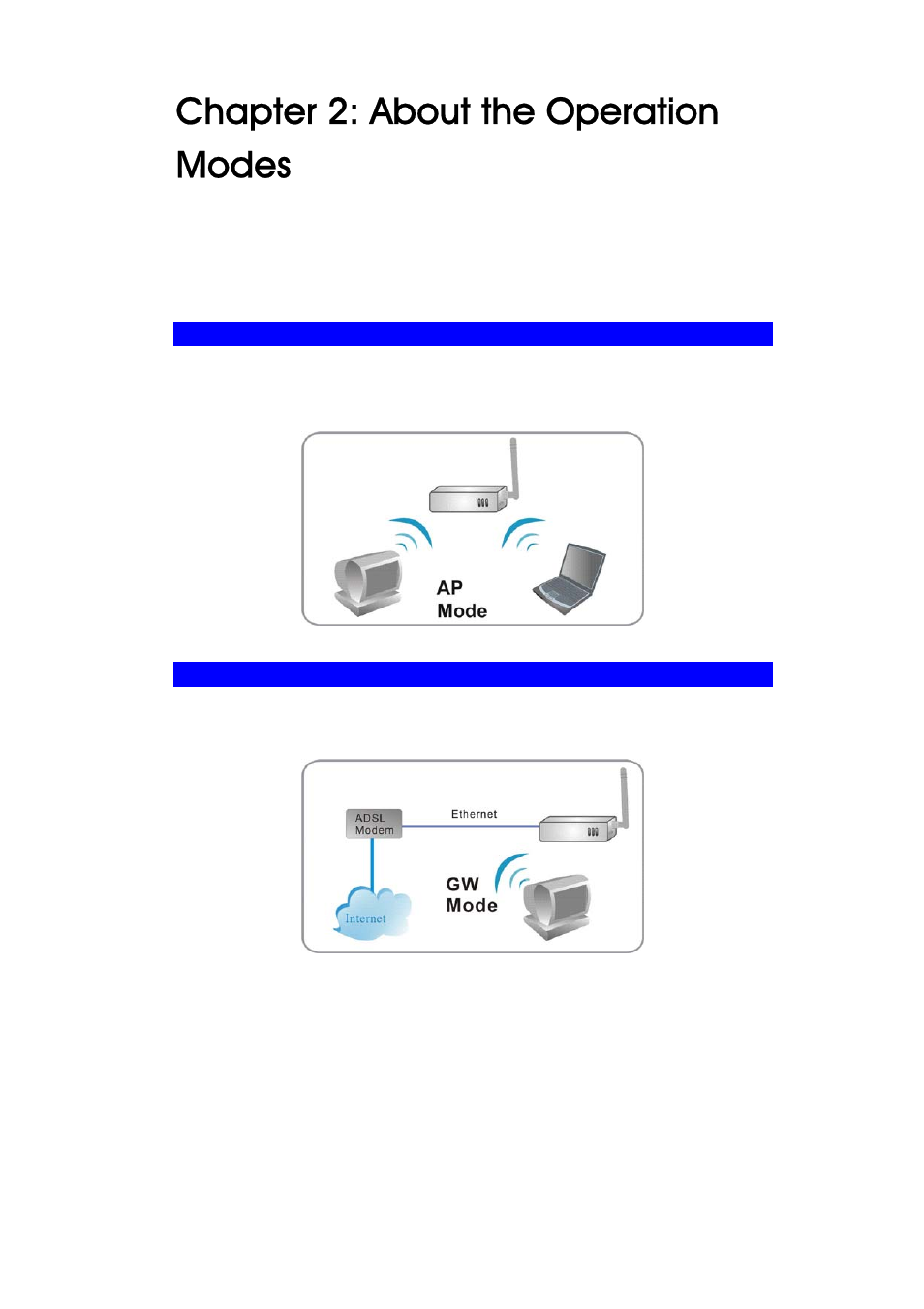 Chapter 2: about the operation modes, Ap mode, Gw mode | Abocom 802.11b/g Portable Router WAP2102 User Manual | Page 6 / 41