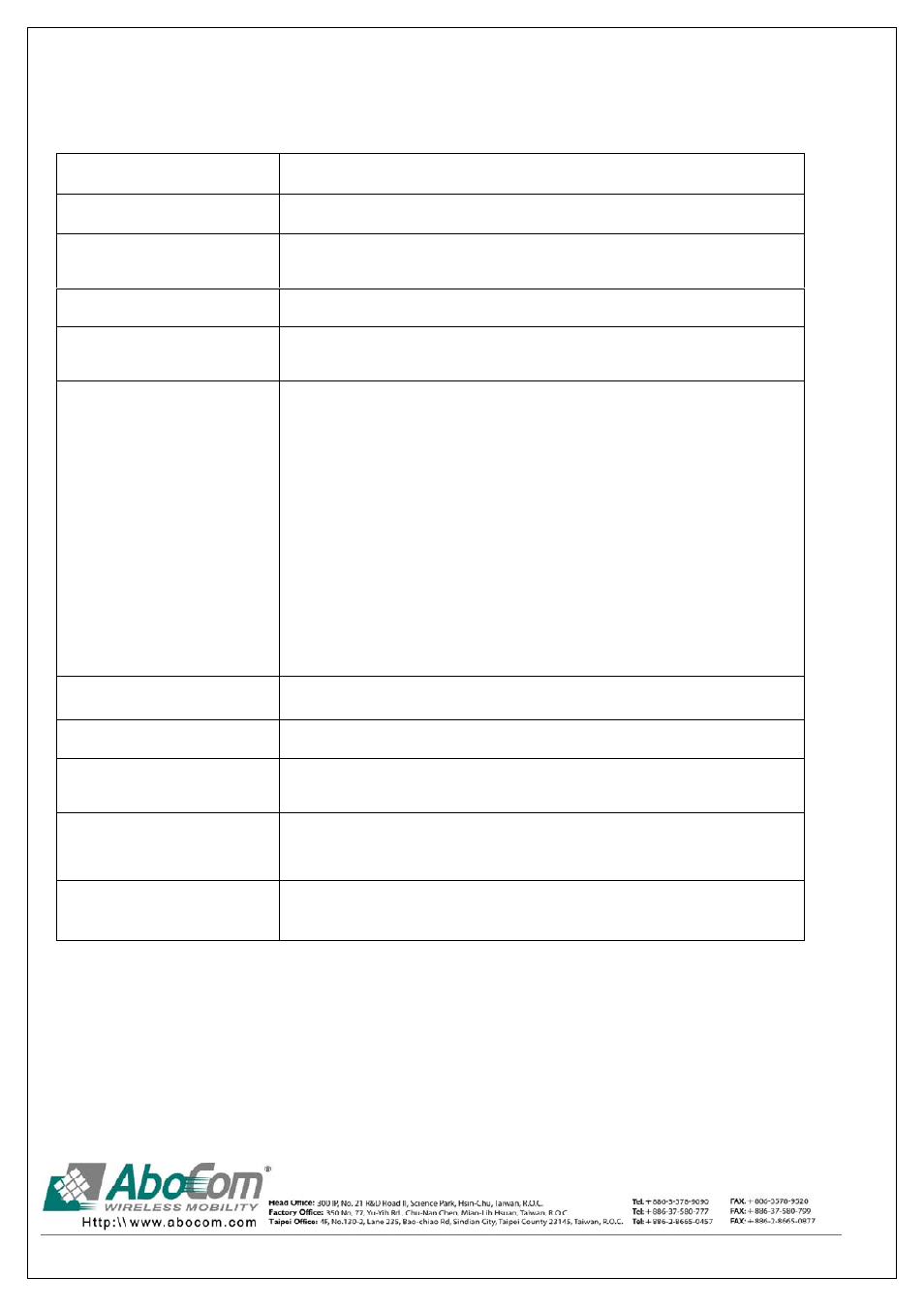Abocom PLS342P User Manual | Page 2 / 2