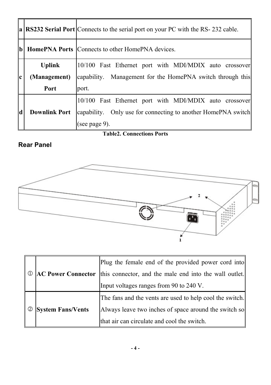 Rear panel | Abocom Manageable 14-port HomePNA Plus 2 Fast Ethernet Switch User Manual | Page 10 / 54