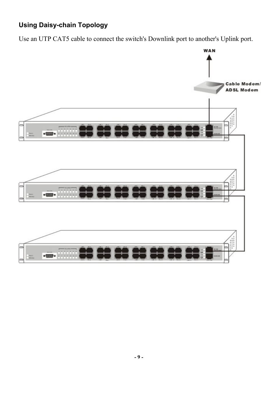 Using daisy-chain topology | Abocom Manageable 14-port HomePNA Plus 2 Fast Ethernet Switch User Manual | Page 15 / 54