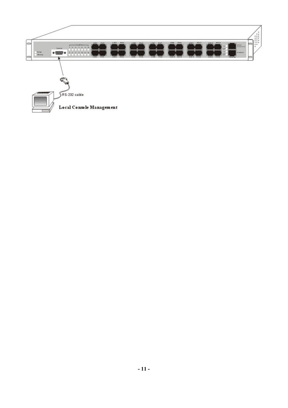 Abocom Manageable 14-port HomePNA Plus 2 Fast Ethernet Switch User Manual | Page 17 / 54