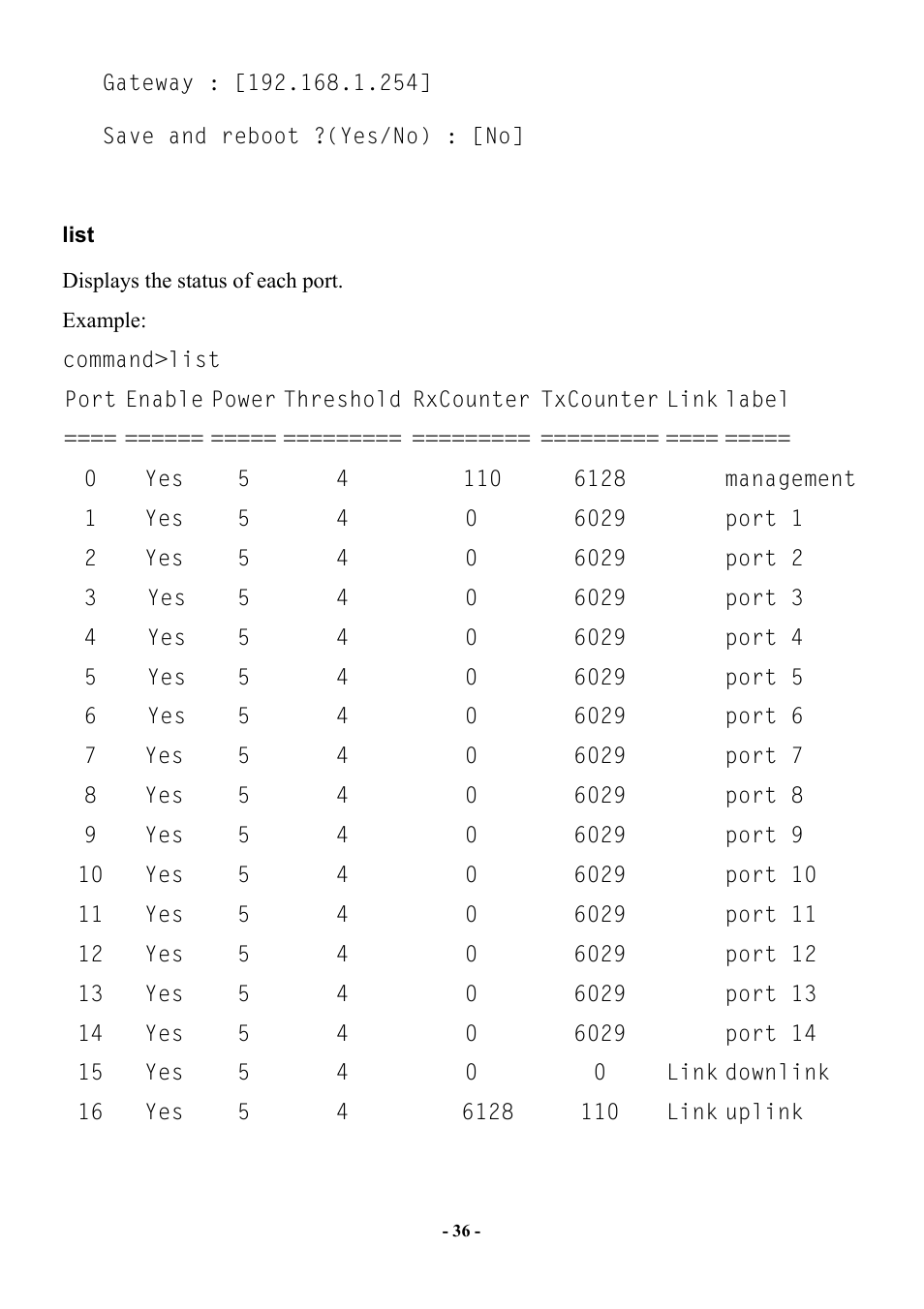 List | Abocom Manageable 14-port HomePNA Plus 2 Fast Ethernet Switch User Manual | Page 42 / 54