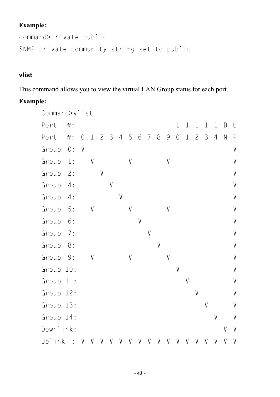 Vlist | Abocom Manageable 14-port HomePNA Plus 2 Fast Ethernet Switch User Manual | Page 49 / 54