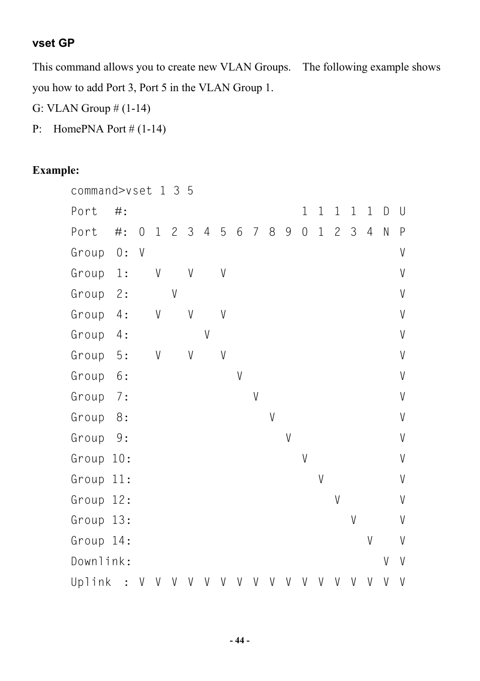 Vset gp | Abocom Manageable 14-port HomePNA Plus 2 Fast Ethernet Switch User Manual | Page 50 / 54