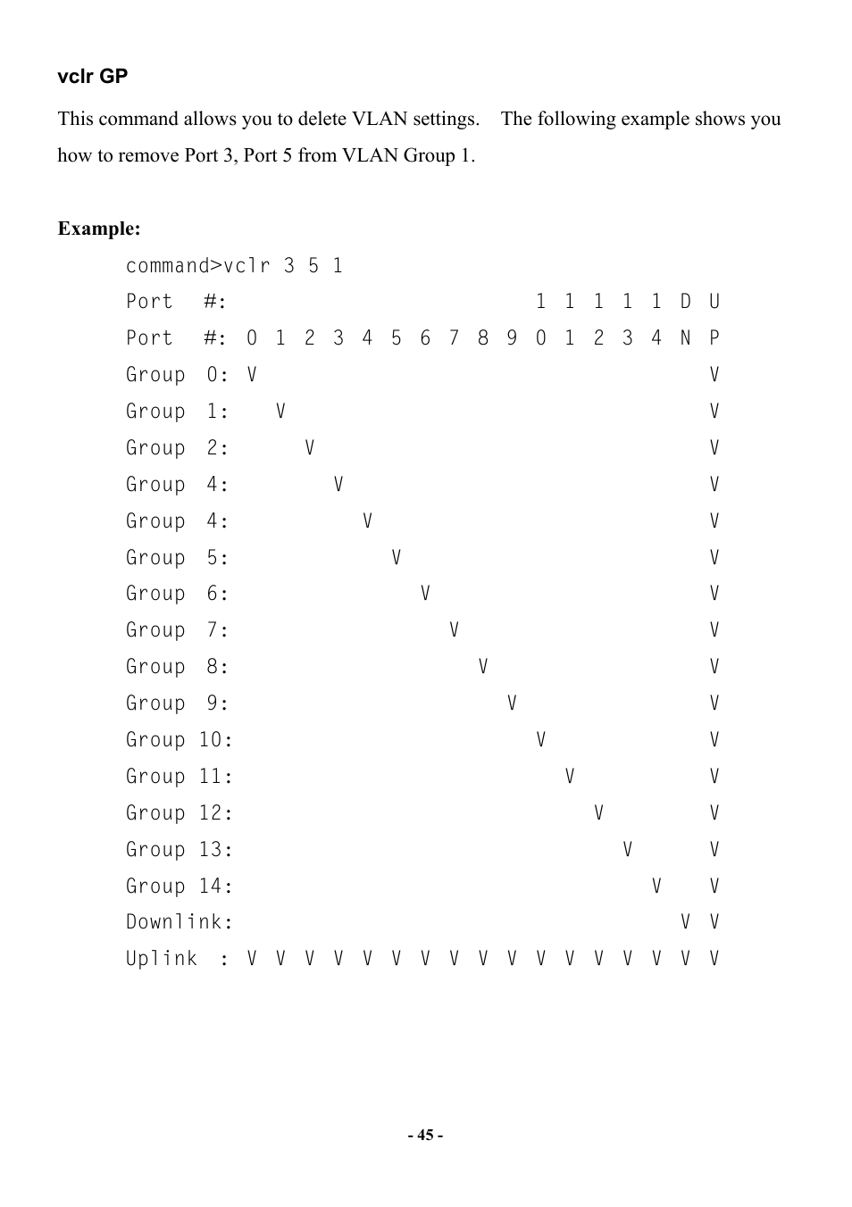 Vclr gp | Abocom Manageable 14-port HomePNA Plus 2 Fast Ethernet Switch User Manual | Page 51 / 54