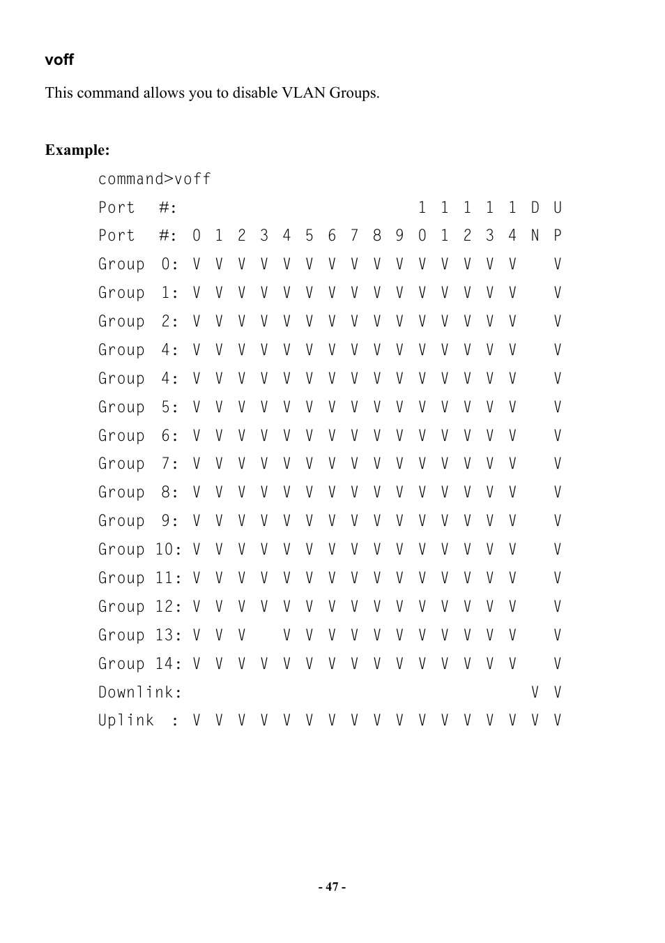 Voff | Abocom Manageable 14-port HomePNA Plus 2 Fast Ethernet Switch User Manual | Page 53 / 54