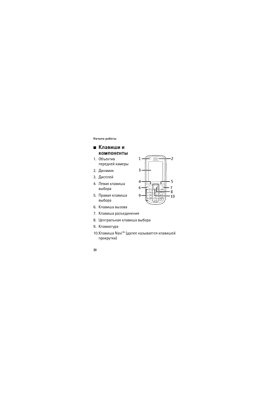 ºûðòøèø ш ъюьяюэхэвл | Nokia 3120 classic User Manual | Page 30 / 115