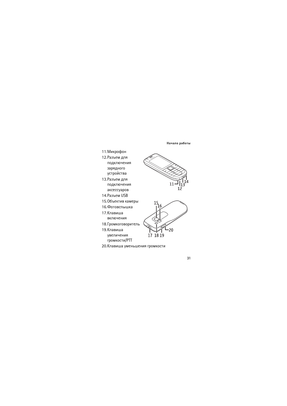 Nokia 3120 classic User Manual | Page 31 / 115