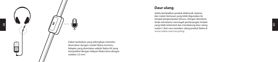 Daur ulang | Nokia Purity HD Headset User Manual | Page 31 / 38