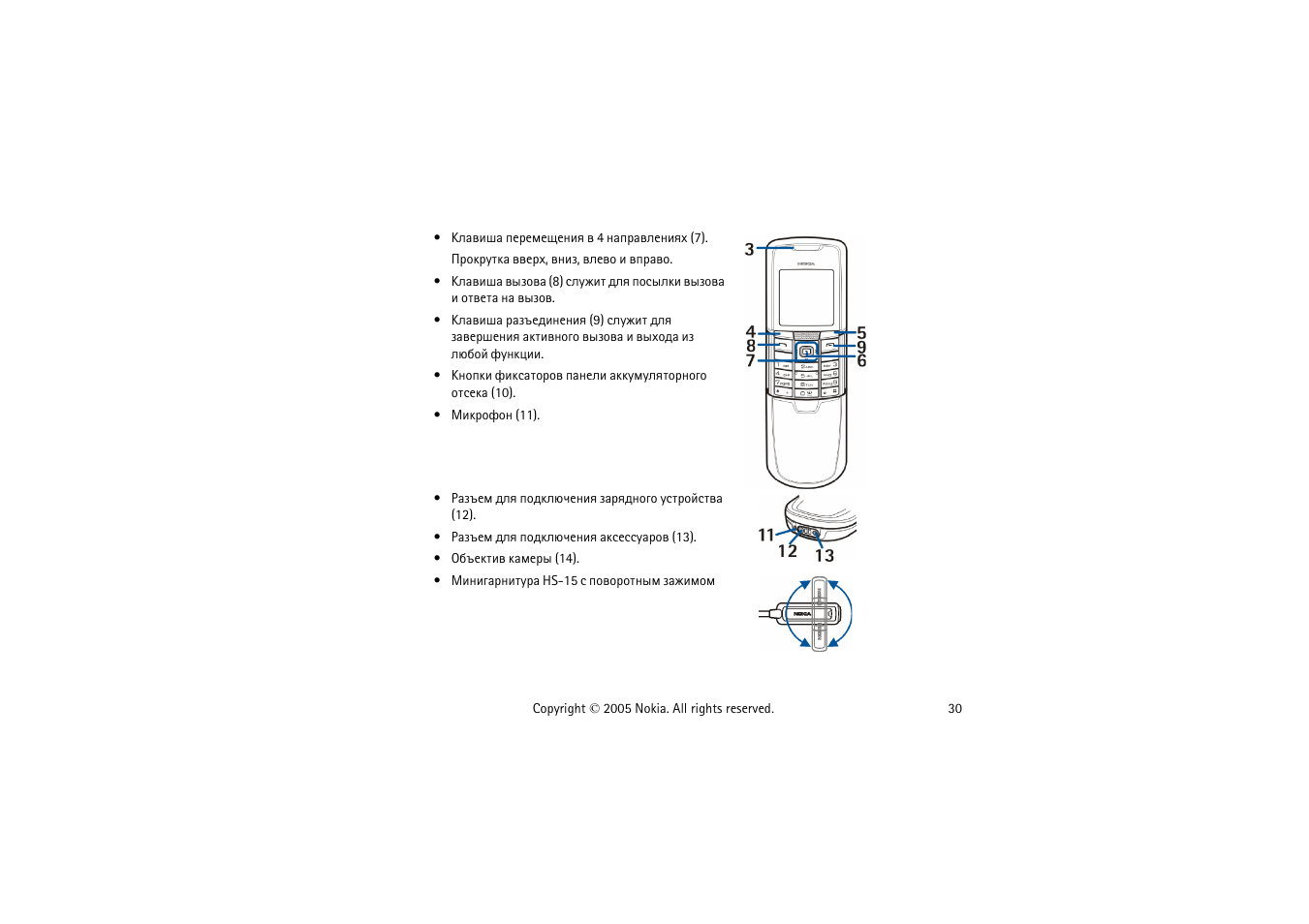 Nokia 8800 User Manual | Page 30 / 149