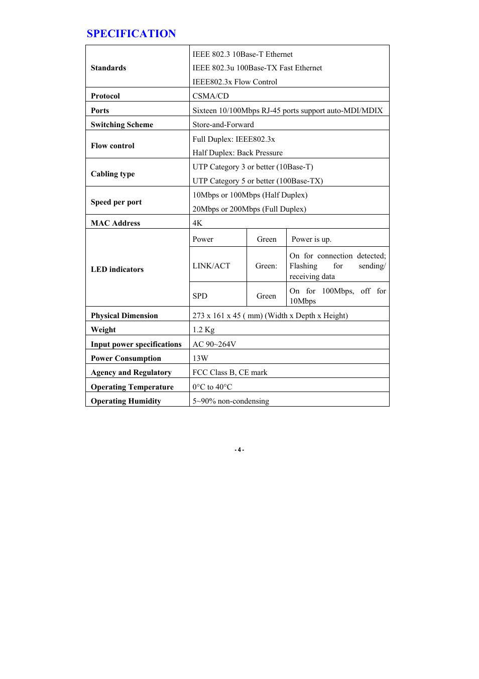 Specification | Abocom SW1600B User Manual | Page 6 / 6