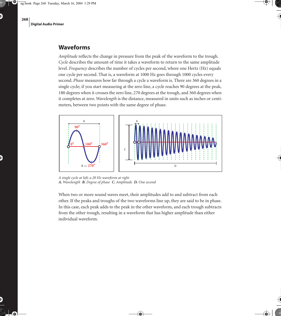 Waveforms | Adobe AUDITION 1.5 User Manual | Page 276 / 308