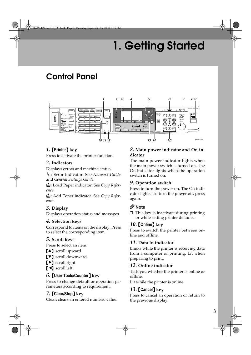 Getting started, Control panel, Printer }}}} key | Indicators, Display, Selection keys, Scroll keys, User tools/counter }}}} key, Clear/stop }}}} key, Main power indicator and on in- dicator | Adobe 2018 User Manual | Page 9 / 52