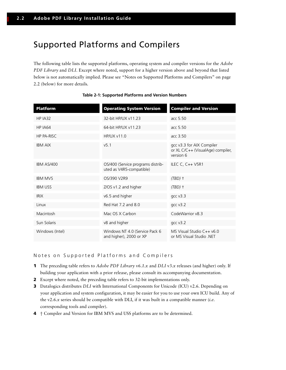 Supported platforms and compilers, Notes on supported platforms and compilers | Adobe V6 User Manual | Page 14 / 58