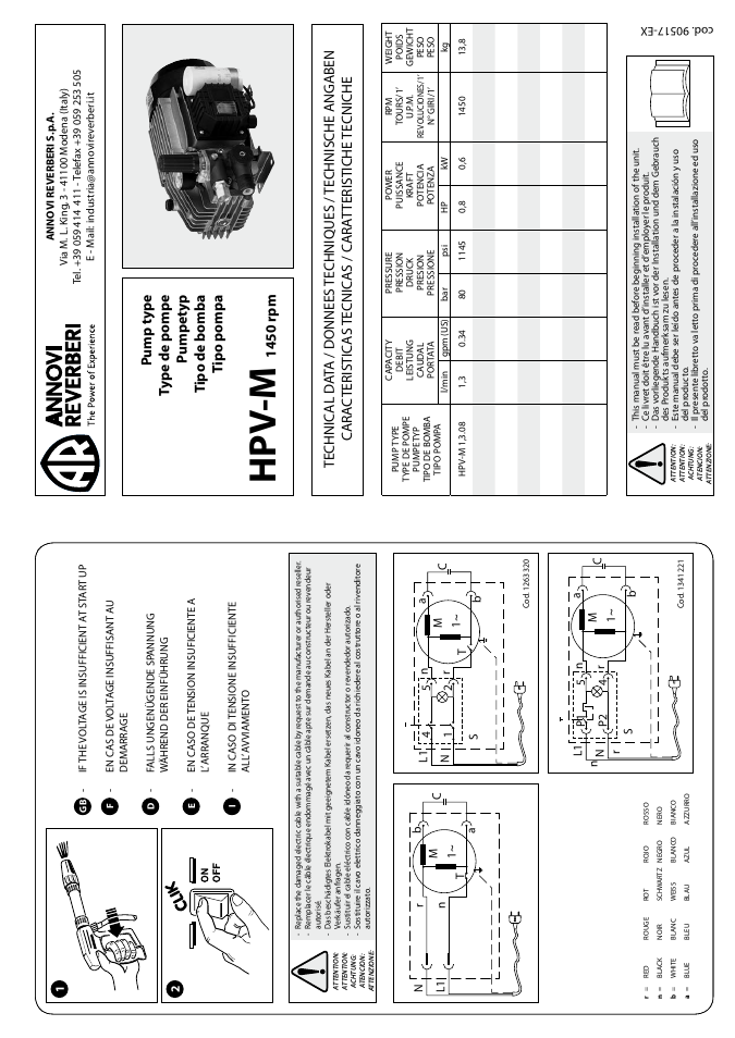 Annovi Reverberi HPV-M 90517-EX User Manual | 4 pages