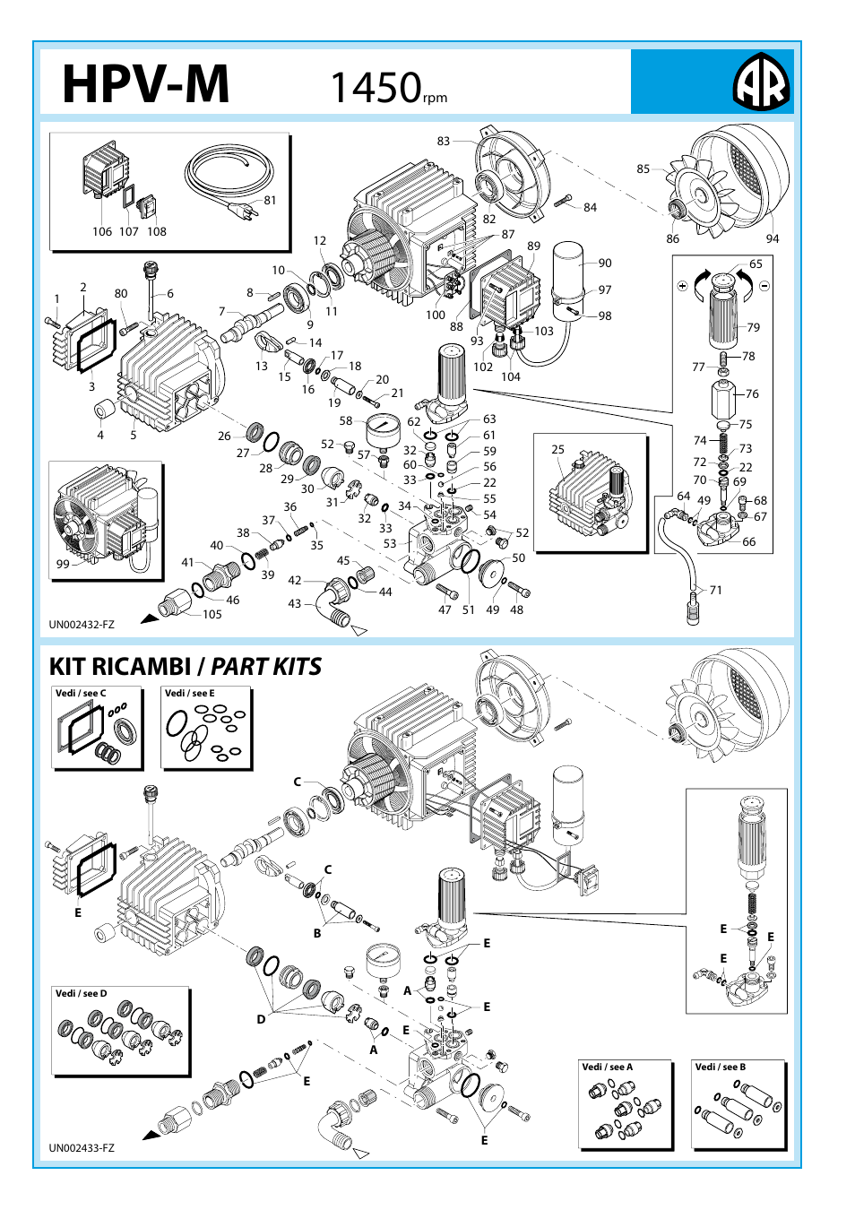 Hpv-m | Annovi Reverberi HPV-M 90517-EX User Manual | Page 2 / 4