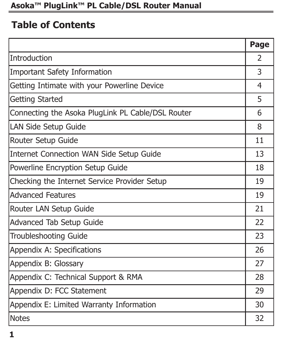 Asoka PL9920-BBR User Manual | Page 2 / 34