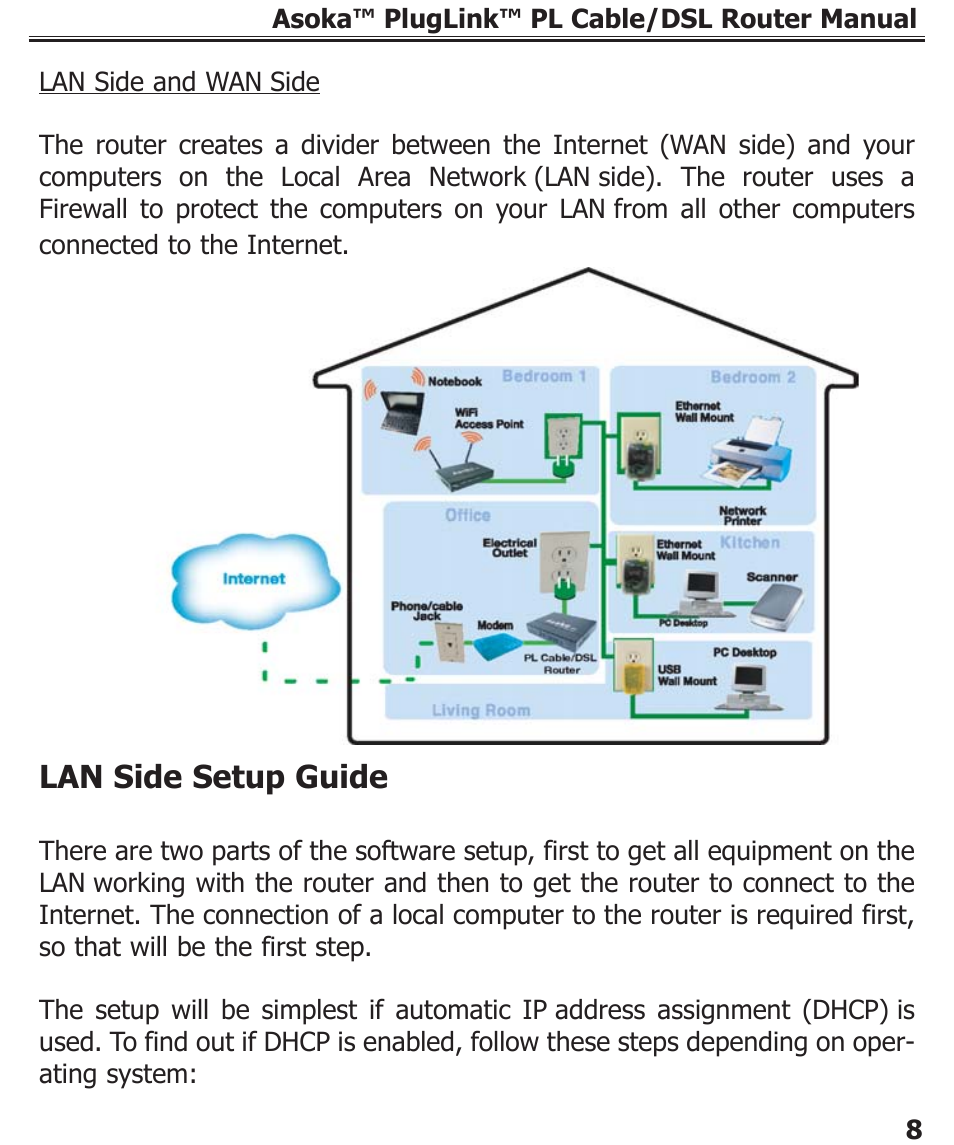 Lan side setup guide | Asoka PL9920-BBR User Manual | Page 9 / 34