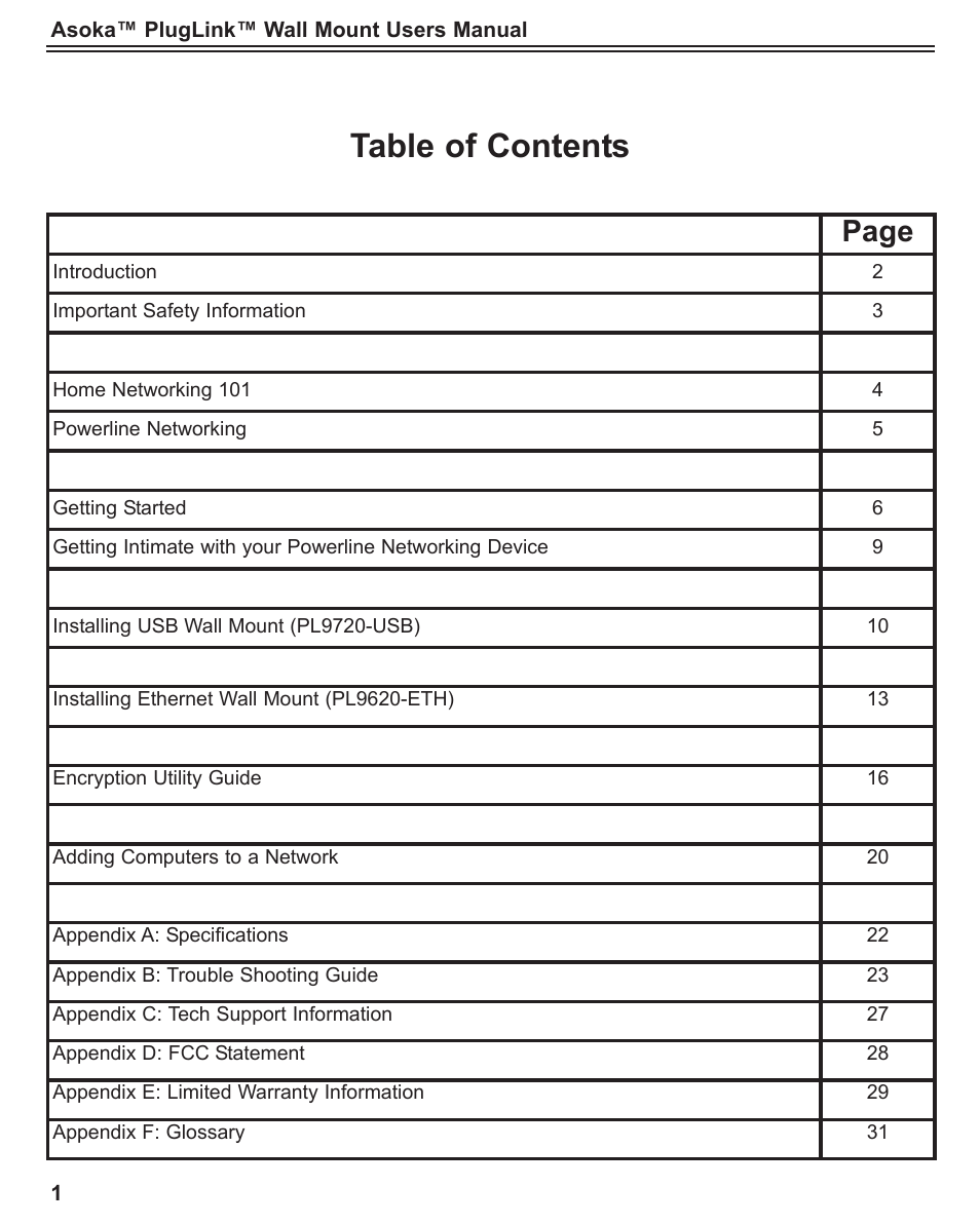Asoka PlugLink User Manual | Page 2 / 37