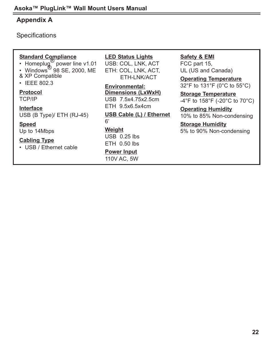 Asoka PlugLink User Manual | Page 23 / 37