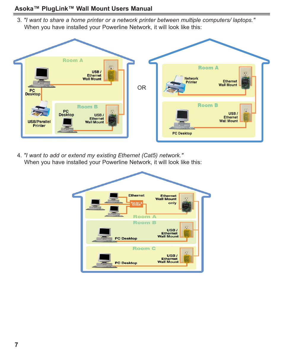 Asoka PlugLink User Manual | Page 8 / 37