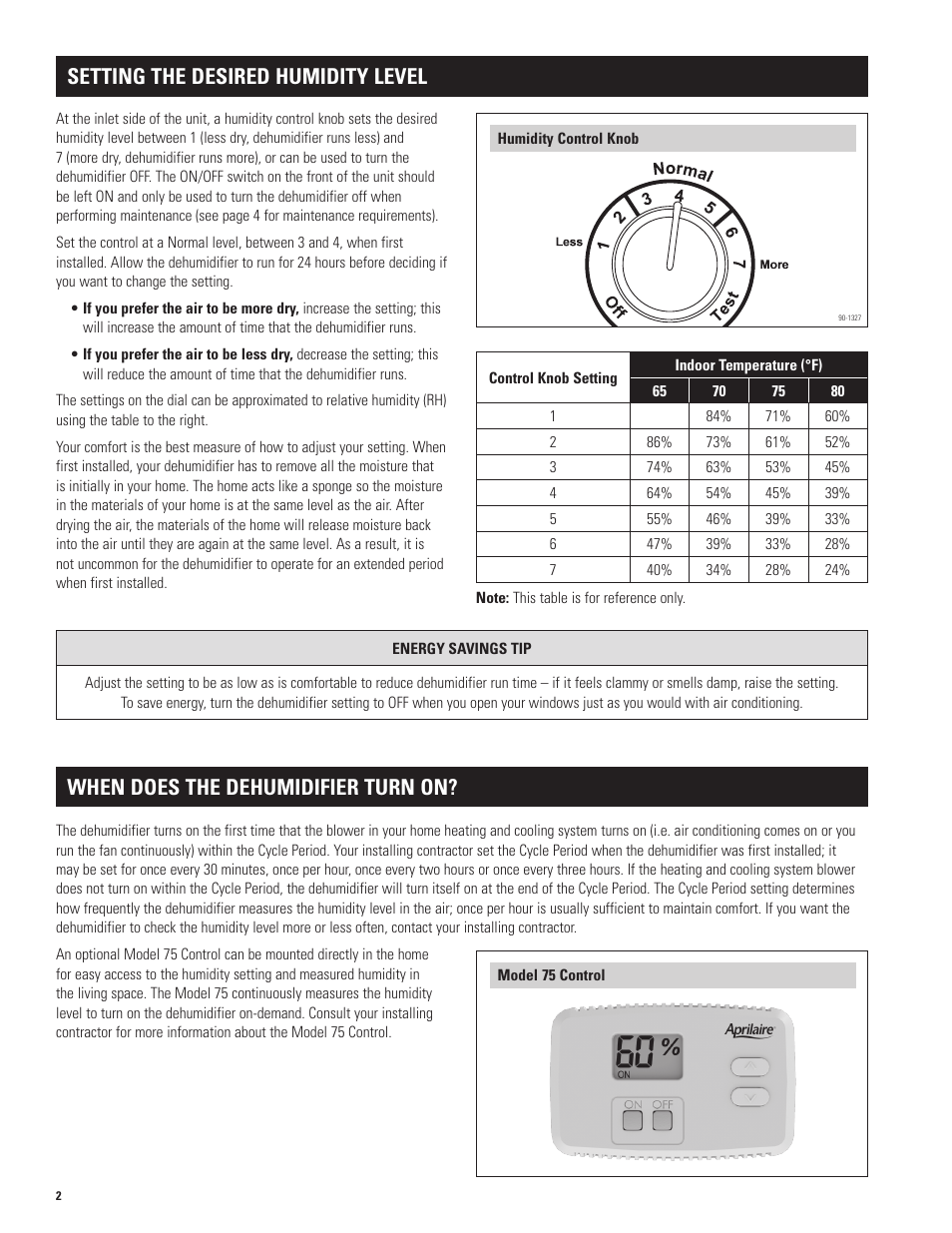 Setting the desired humidity level, When does the dehumidifier turn on | Aprilaire 1750A User Manual | Page 2 / 4