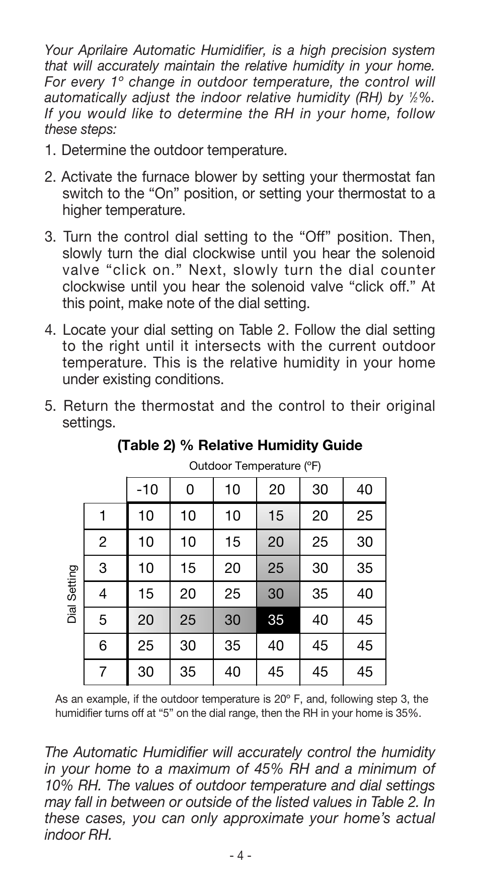 Aprilaire 760 User Manual | Page 6 / 20