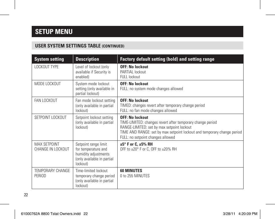 Setup menu | Aprilaire 8800 UNIVERSAL User Manual | Page 22 / 24