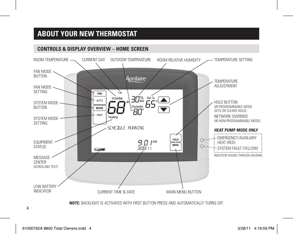 About your new thermostat, Controls & display overview – home screen | Aprilaire 8800 UNIVERSAL User Manual | Page 4 / 24