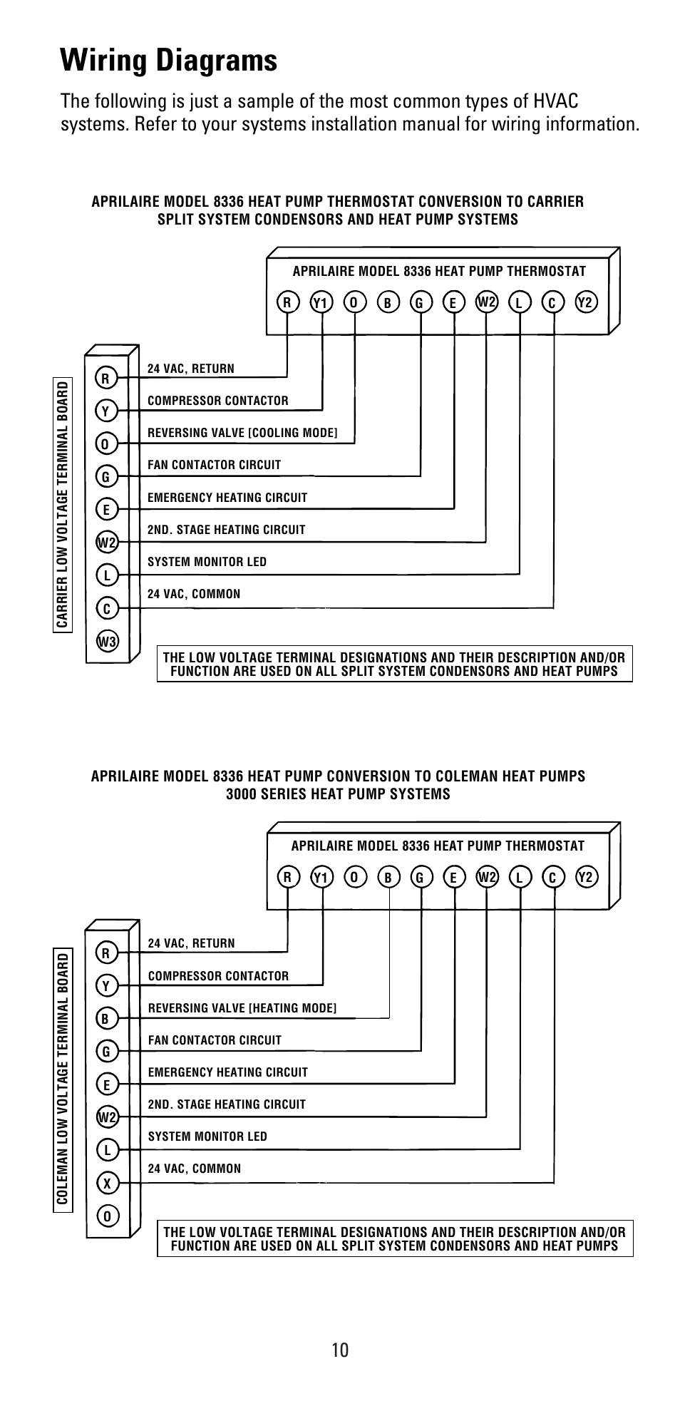 Wiring diagrams | Aprilaire 8336 User Manual | Page 10 / 16