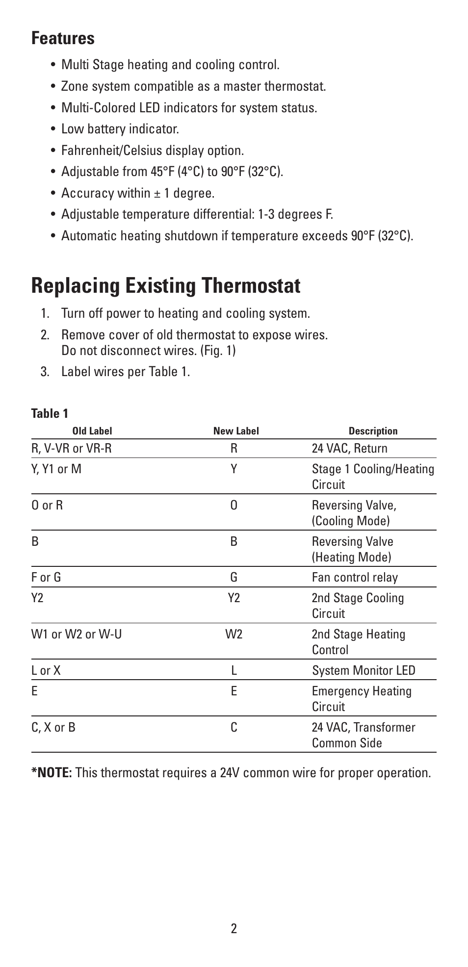 Replacing existing thermostat, Features | Aprilaire 8336 User Manual | Page 2 / 16