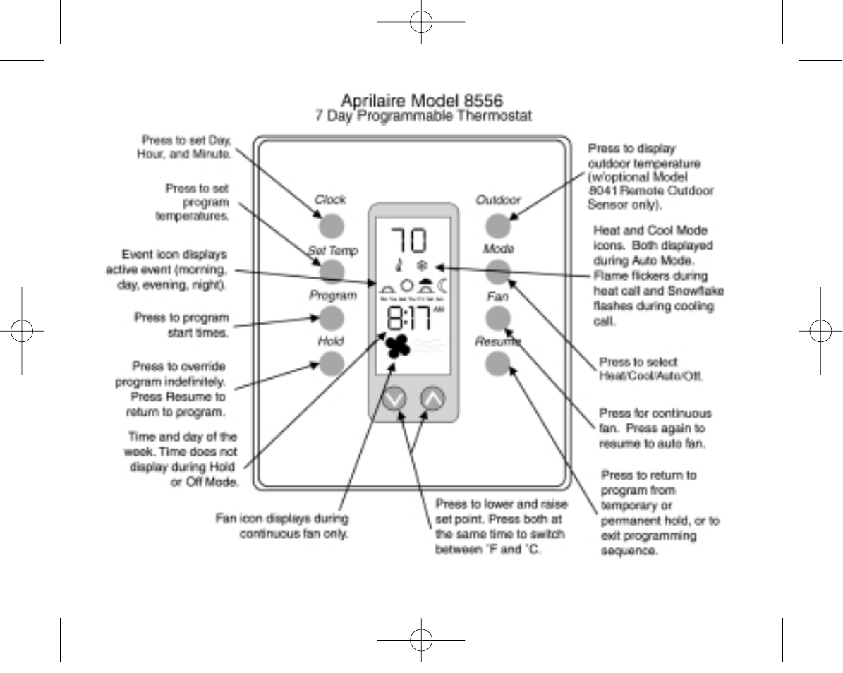 Aprilaire 8556 User Manual | Page 17 / 32