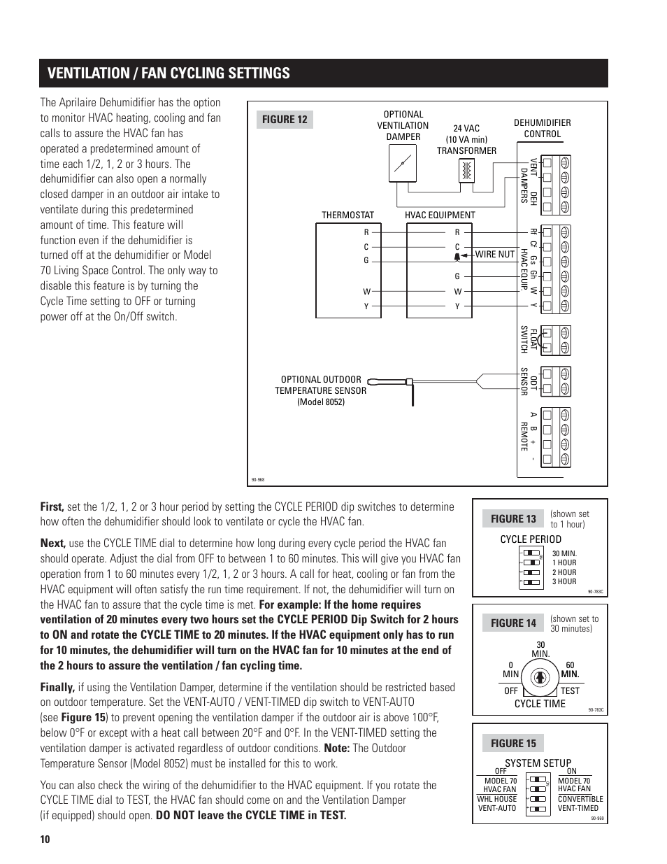 Ventilation / fan cycling settings | Aprilaire 1700 User Manual | Page 10 / 16