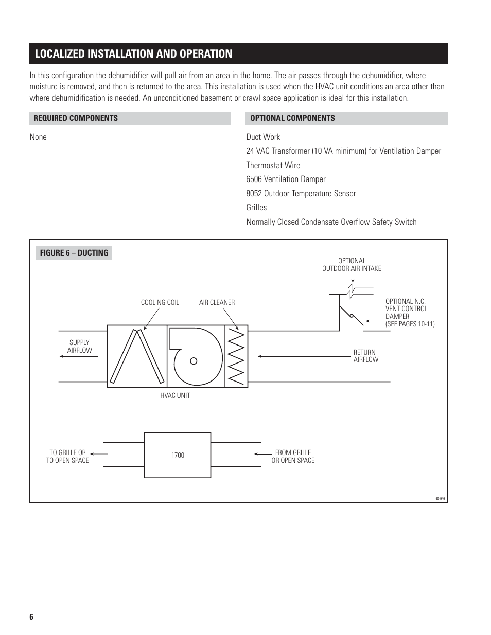 Localized installation and operation | Aprilaire 1700 User Manual | Page 6 / 16