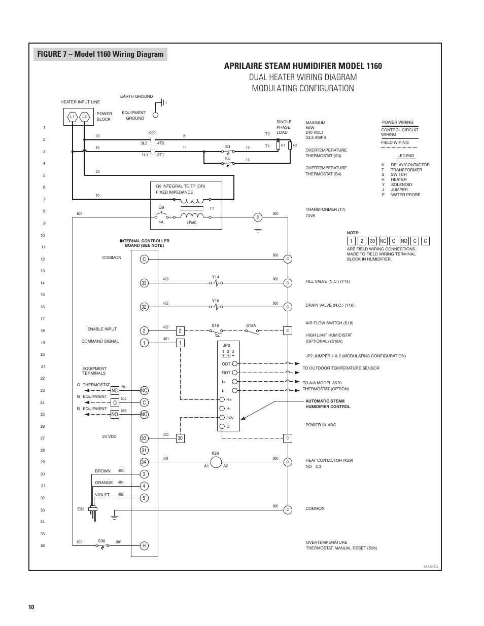 Aprilaire 1150 User Manual | Page 10 / 40