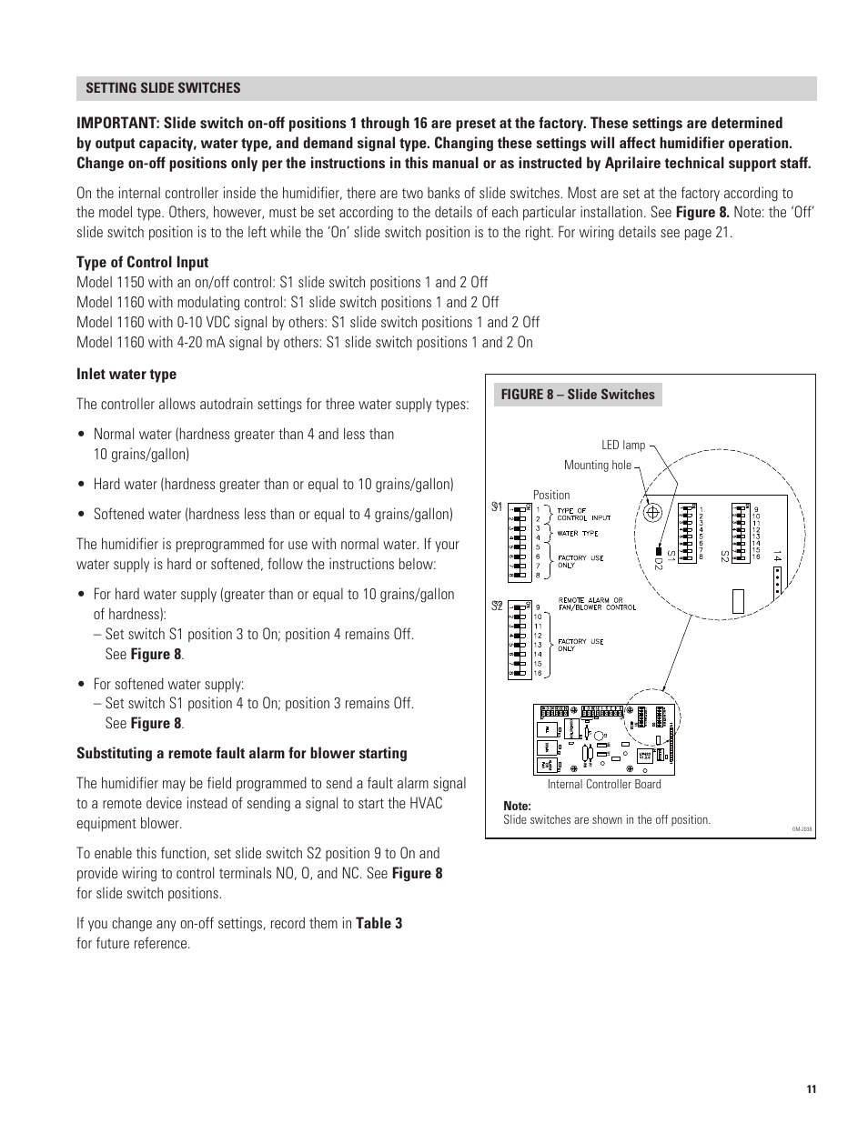 Aprilaire 1150 User Manual | Page 11 / 40