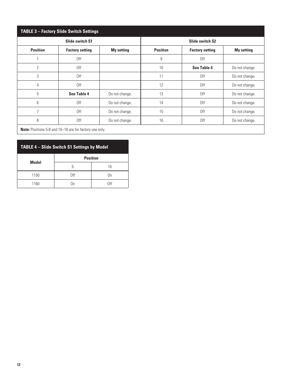 Aprilaire 1150 User Manual | Page 12 / 40