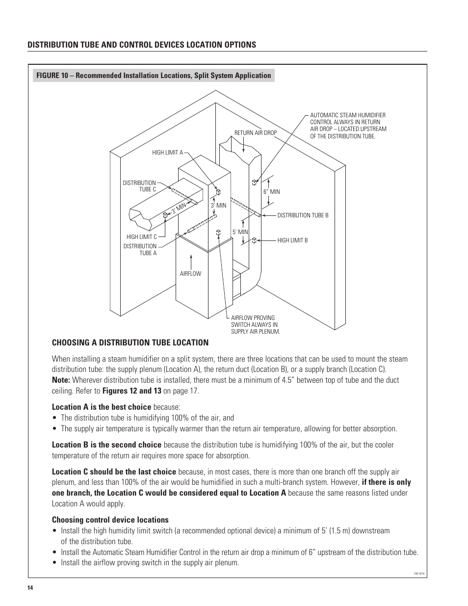 Aprilaire 1150 User Manual | Page 14 / 40