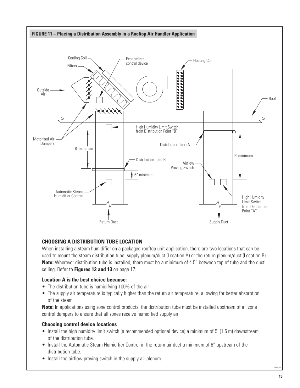 Aprilaire 1150 User Manual | Page 15 / 40