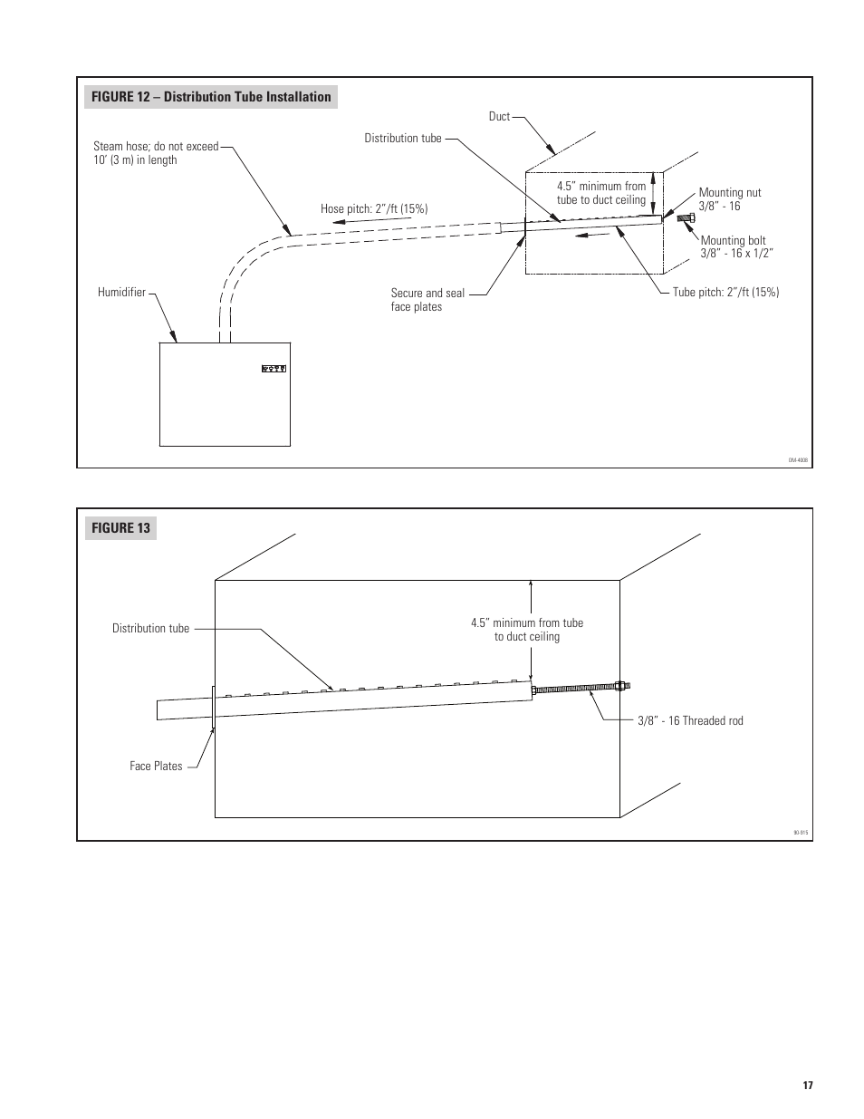 Aprilaire 1150 User Manual | Page 17 / 40