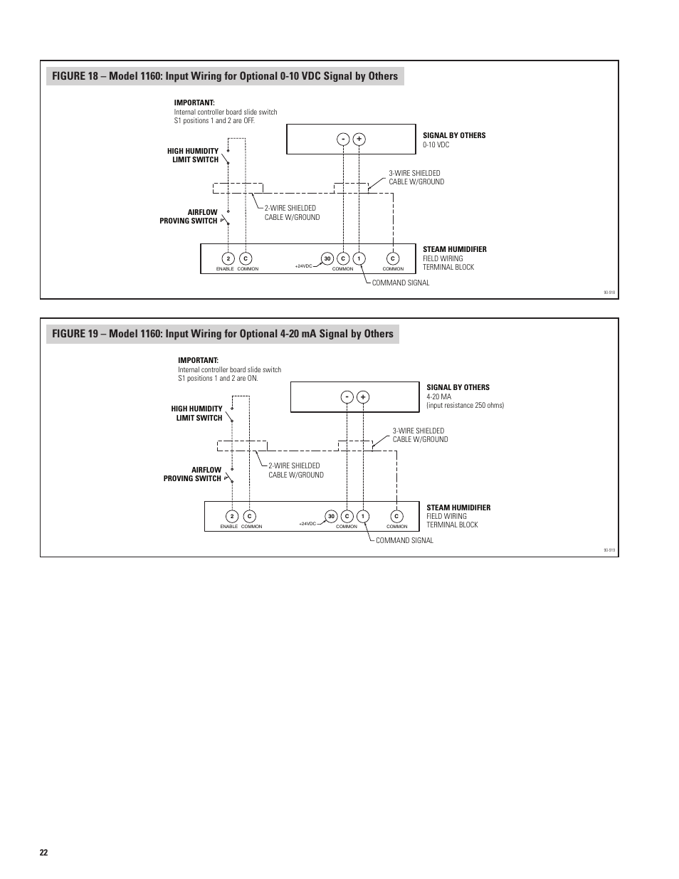 Aprilaire 1150 User Manual | Page 22 / 40