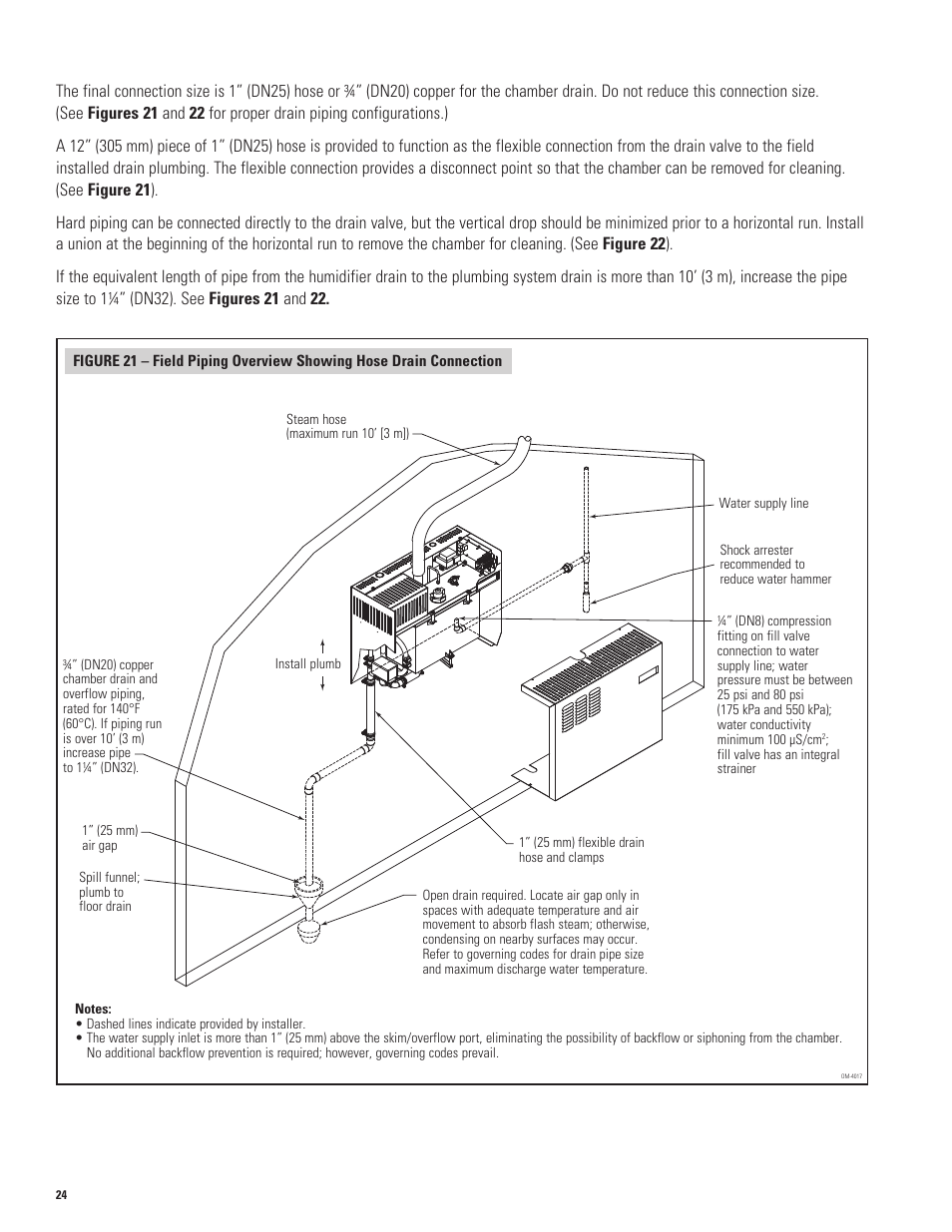 Aprilaire 1150 User Manual | Page 24 / 40