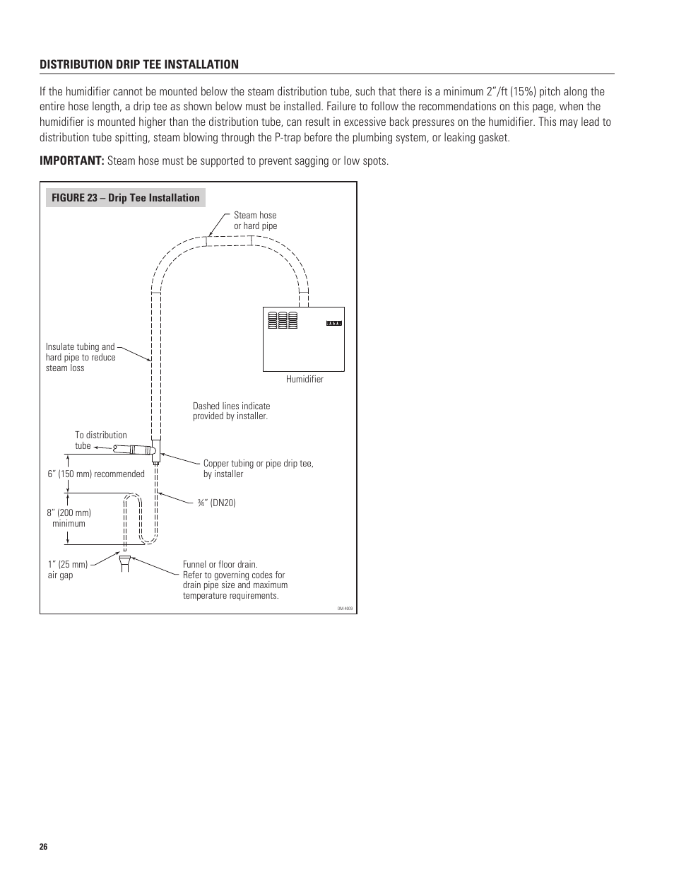 Aprilaire 1150 User Manual | Page 26 / 40