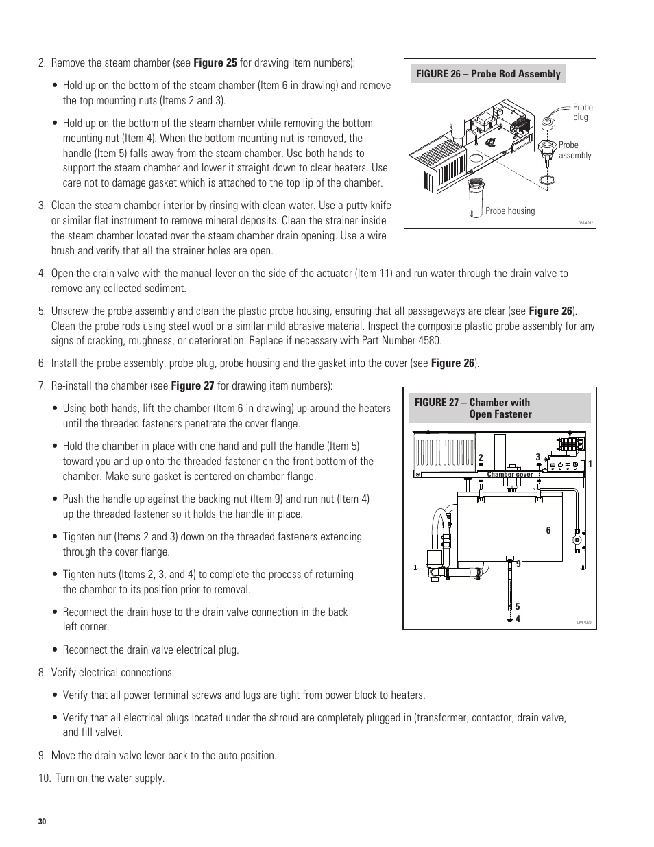 Aprilaire 1150 User Manual | Page 30 / 40