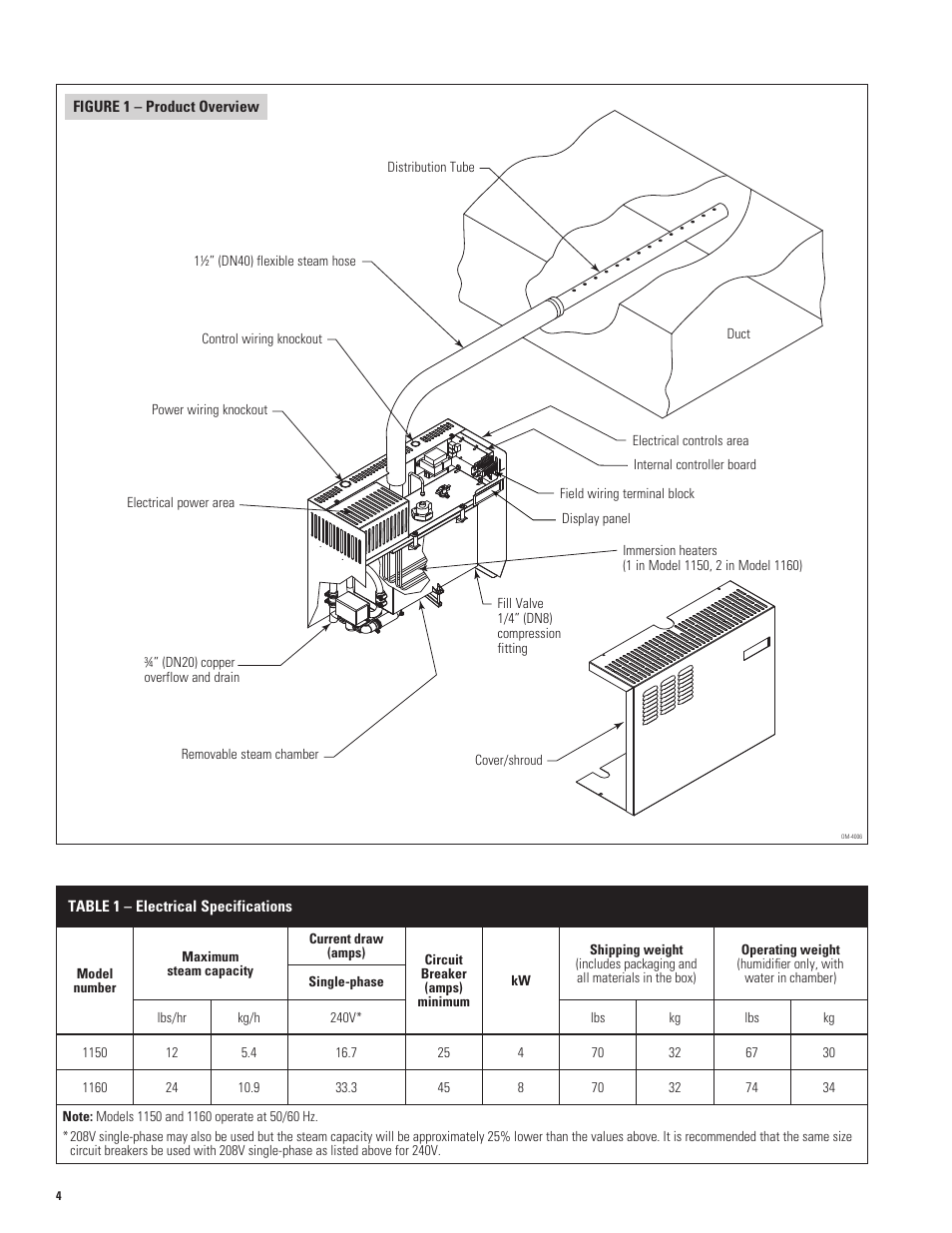 Aprilaire 1150 User Manual | Page 4 / 40