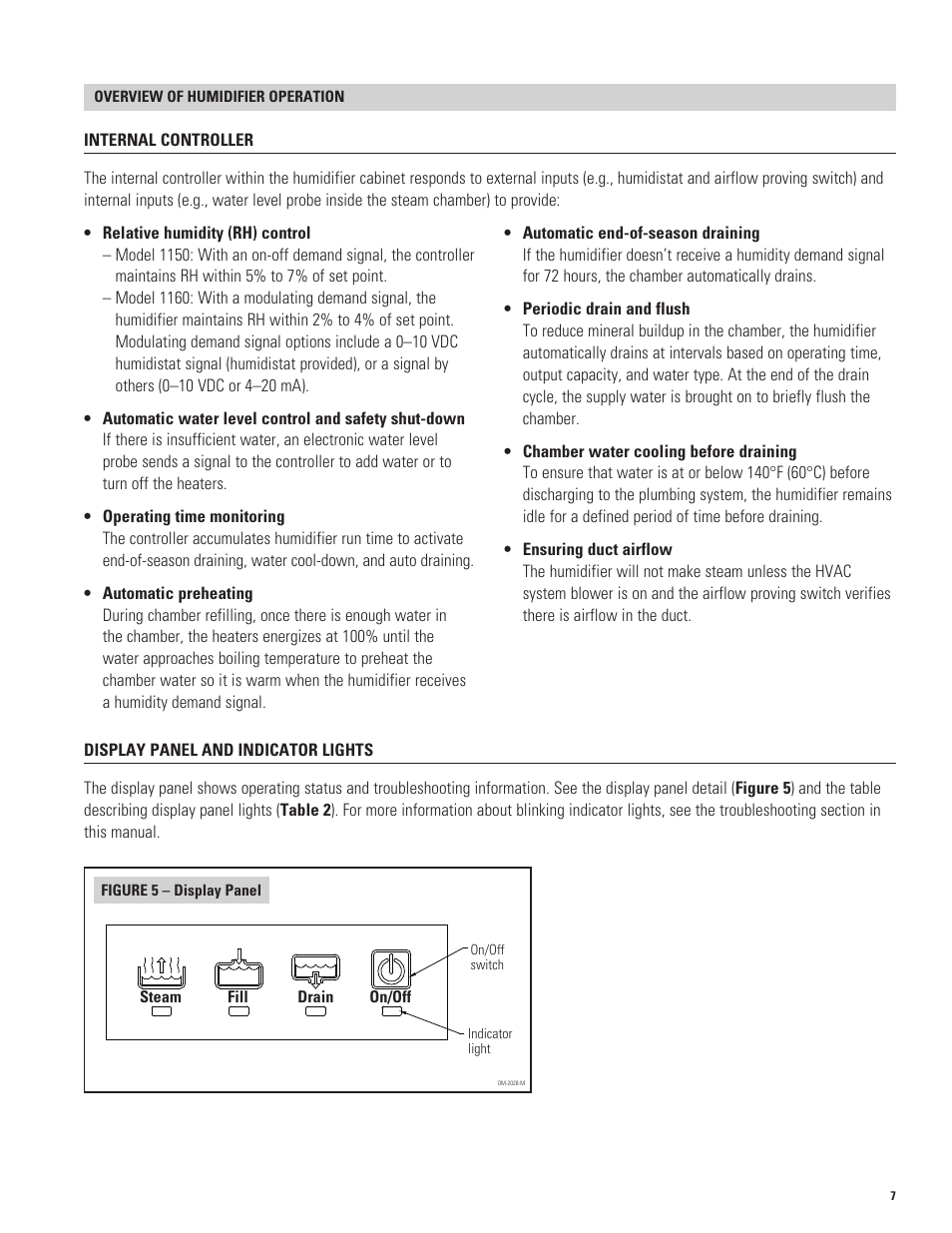 Aprilaire 1150 User Manual | Page 7 / 40