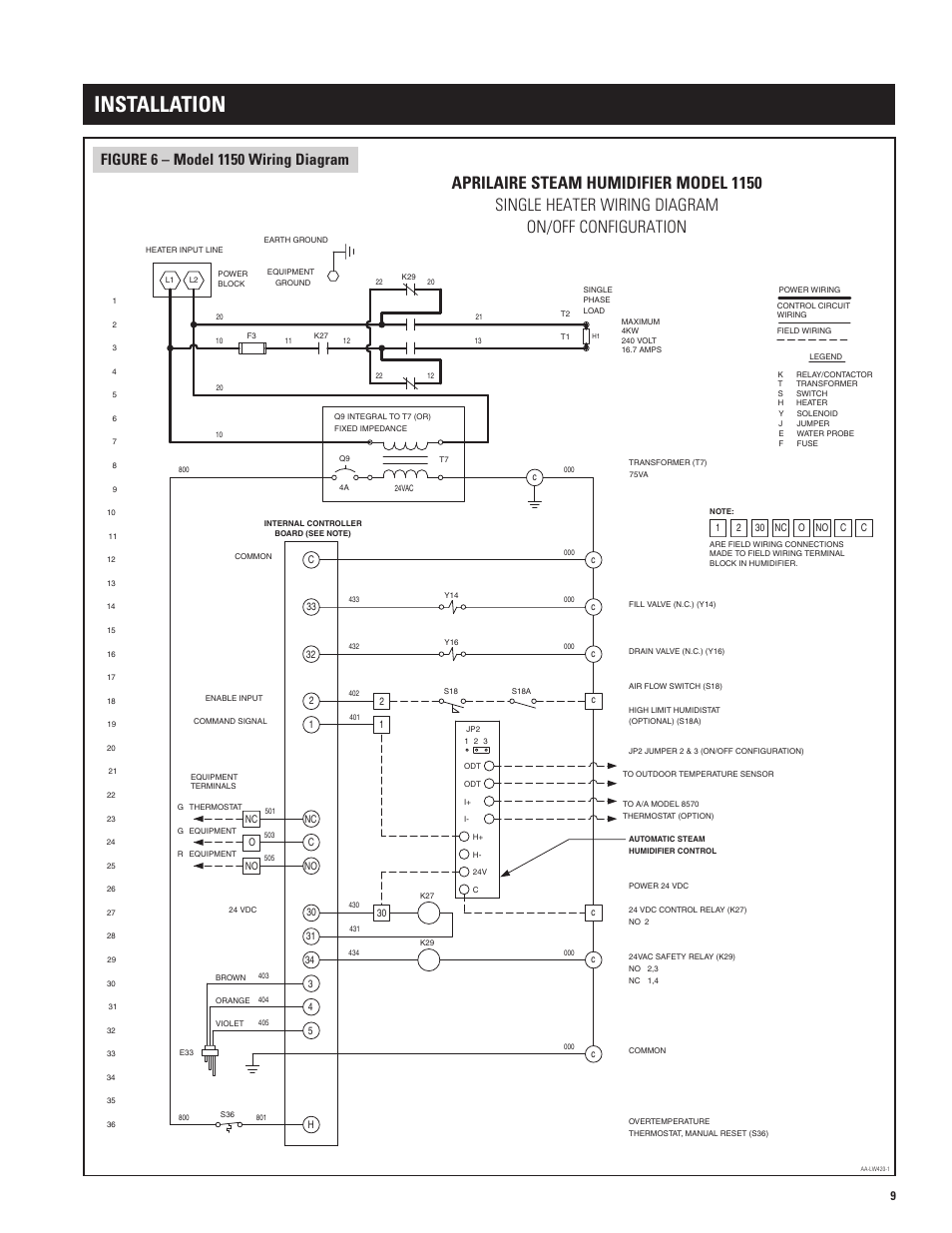 Installation | Aprilaire 1150 User Manual | Page 9 / 40