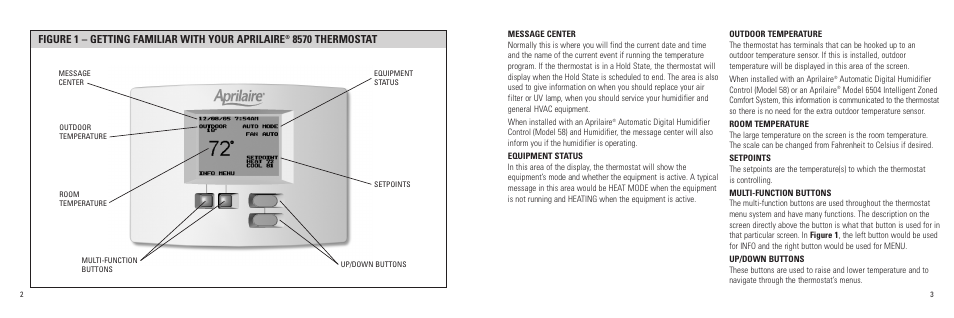 Figure 1 – getting familiar with your aprilaire, 8570 thermostat | Aprilaire 8570 User Manual | Page 3 / 13