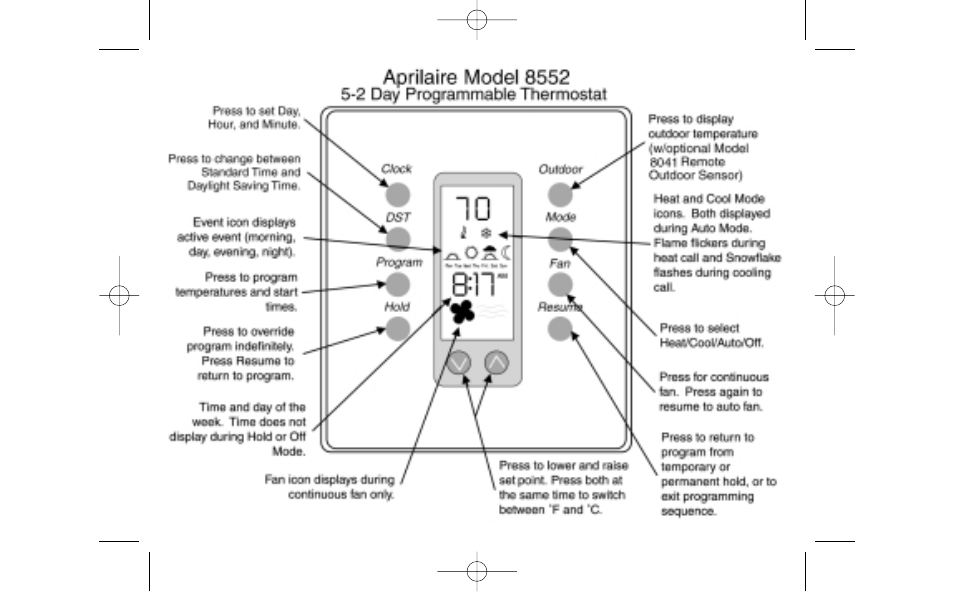 Aprilaire 8552 User Manual | Page 16 / 32